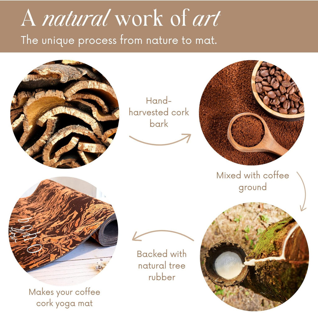 Process of making a coffee cork yoga mat with hand-harvested cork bark, coffee grounds, and natural tree rubber.